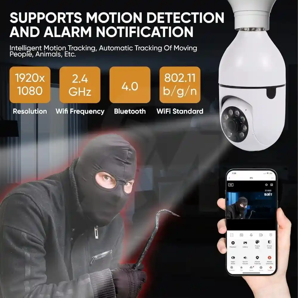 best 360 degree wifi camera