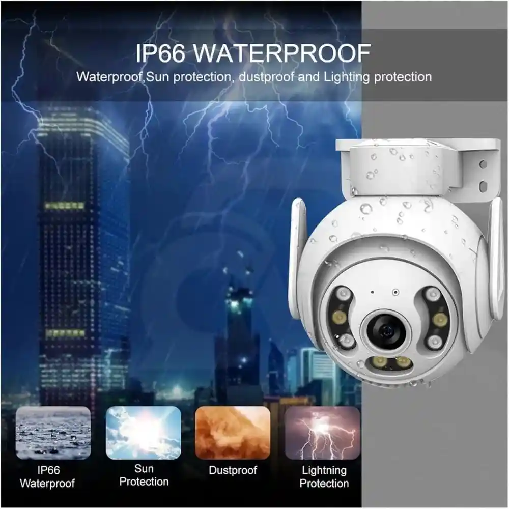 360 degree cctv camera outdoor