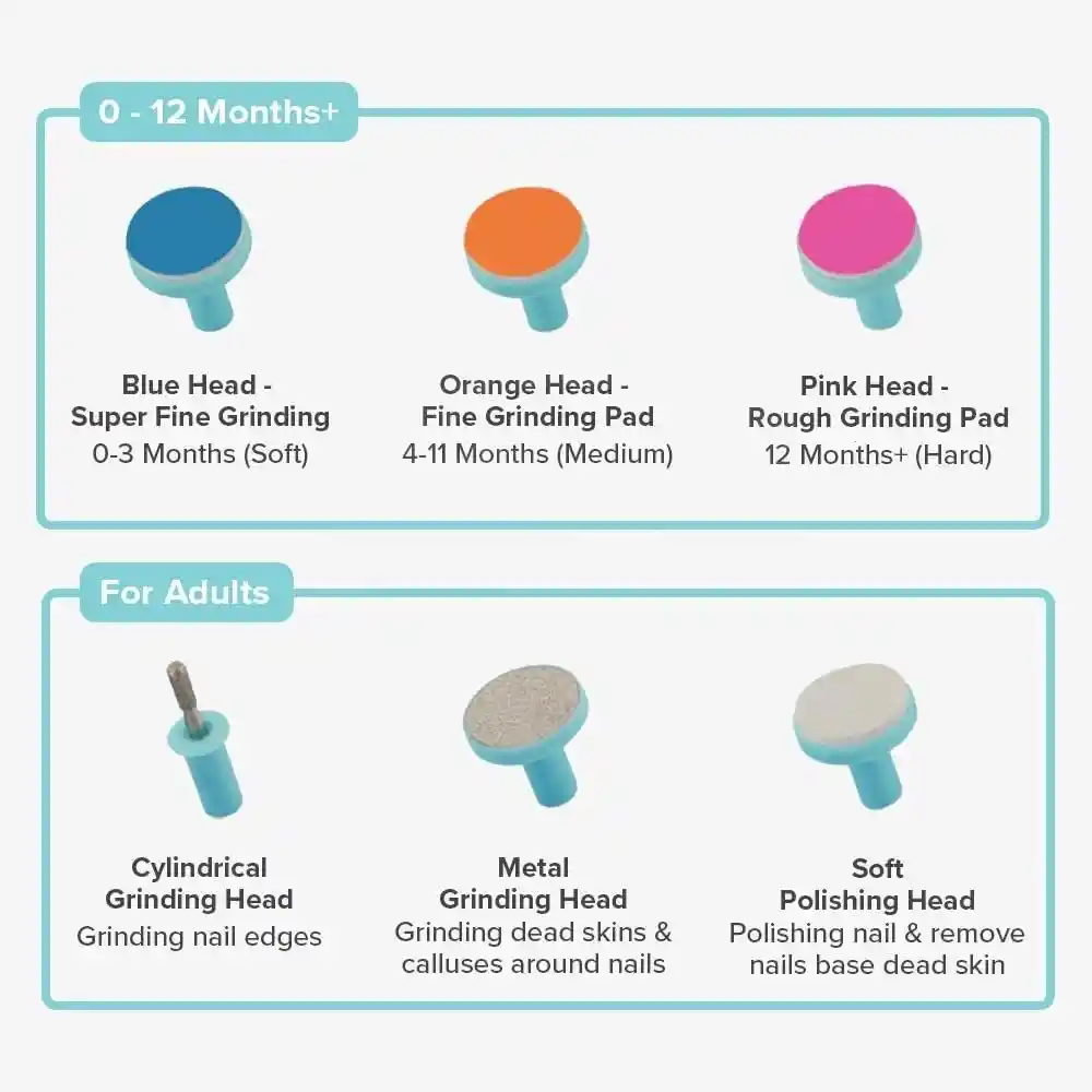 Newborn Baby Combo Pack-3 