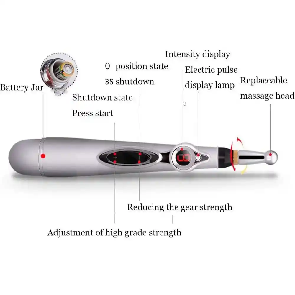 Massager Pen Df-618
