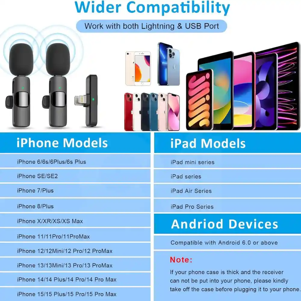 3 In 1 Wireless Lavalier Microphone