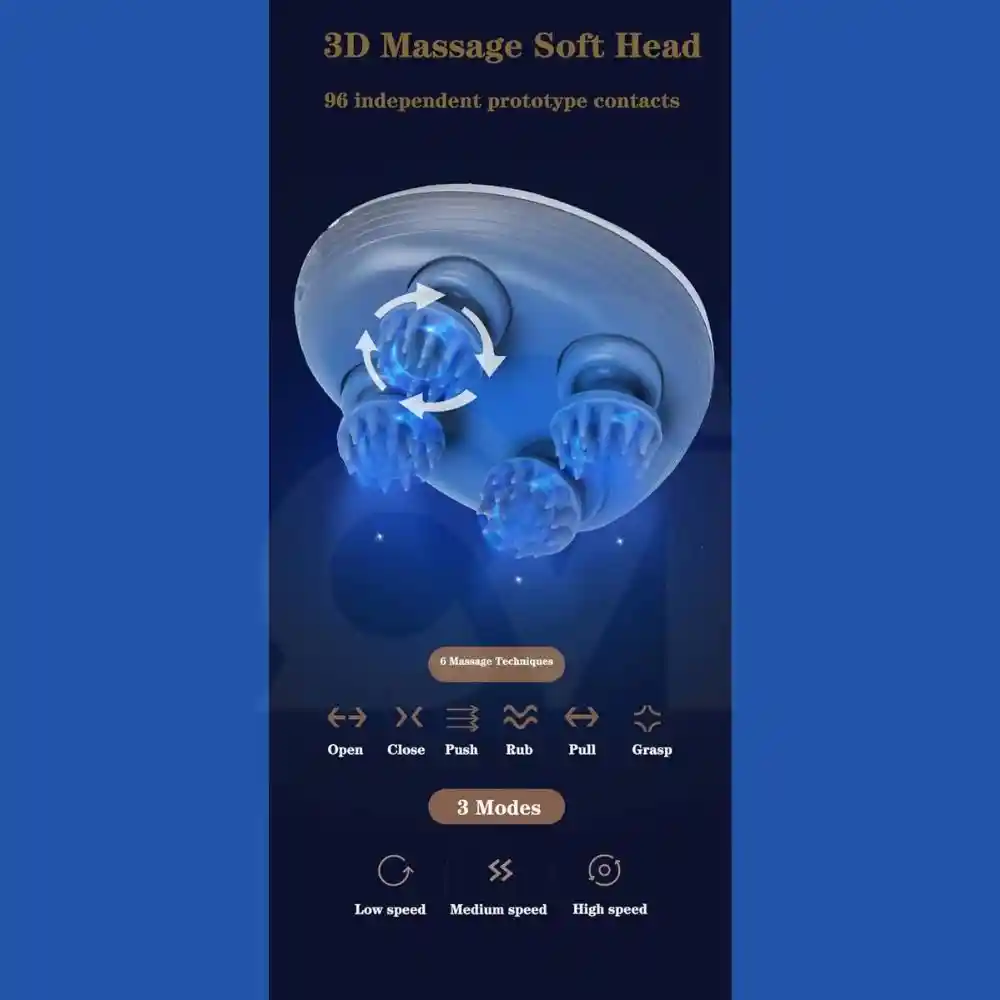 Smart- Scalp & Body- Massage -Device u2013 Multifunctional -Massager