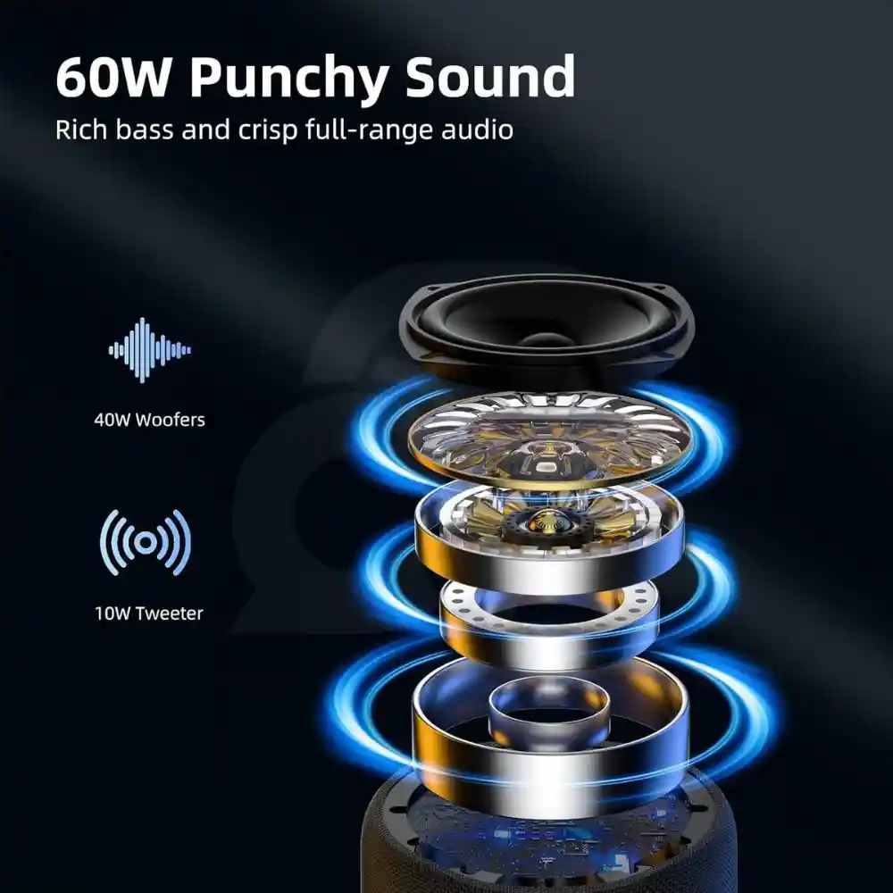 Awei Y680 Portable Subwoofer Bluetooth Speaker