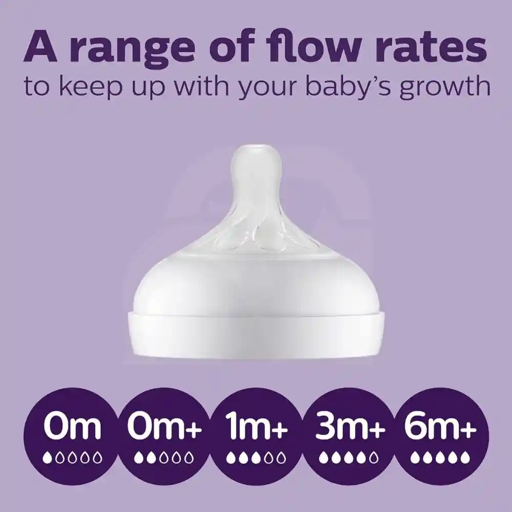 Philips-Avent-Natural-1m-Baby-Bottle-260ml