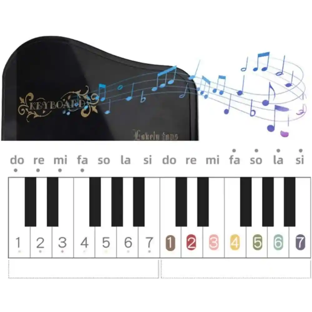 musical keyboard pianou200b