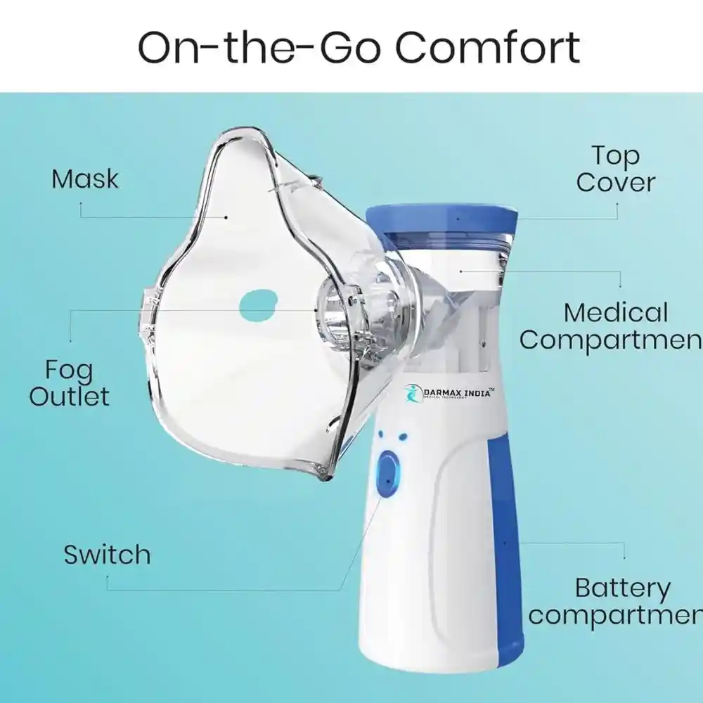 Mesh-Nebulizer-Machine